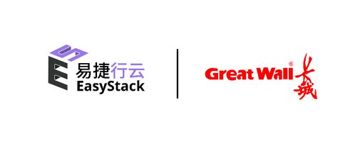 信创云生态新篇章 易捷行云新一代私有云与长城多款产品完成兼容互认证，共筑行云旷视新未来